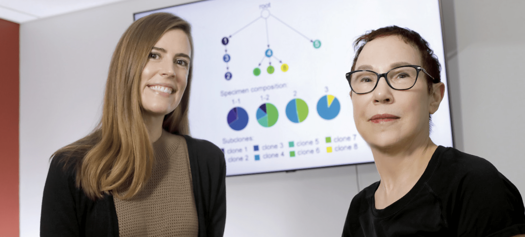 Karchin and Sena Laura Sena, M.D., Ph.D. (left), and Rachel Karchin, Ph.D. (right), Johns Hopkins investigators who collaborated on the prostate cancer resistance study.